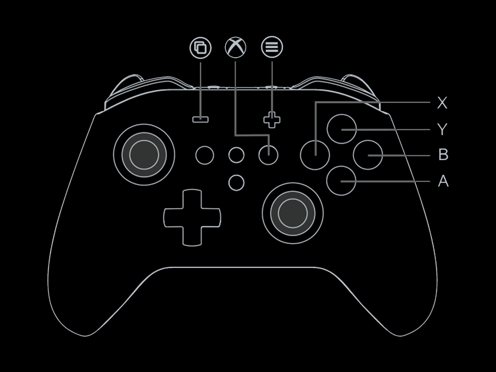 Goku Buttons GuliKit on PC