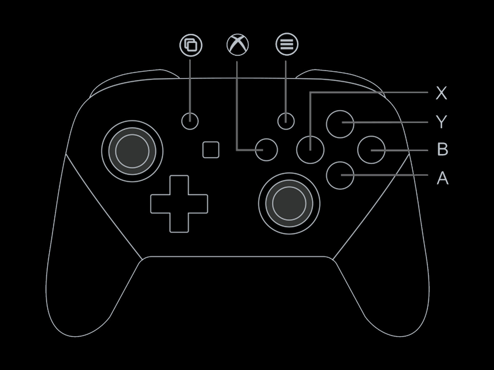 Goku Buttons Switch Pro on PC