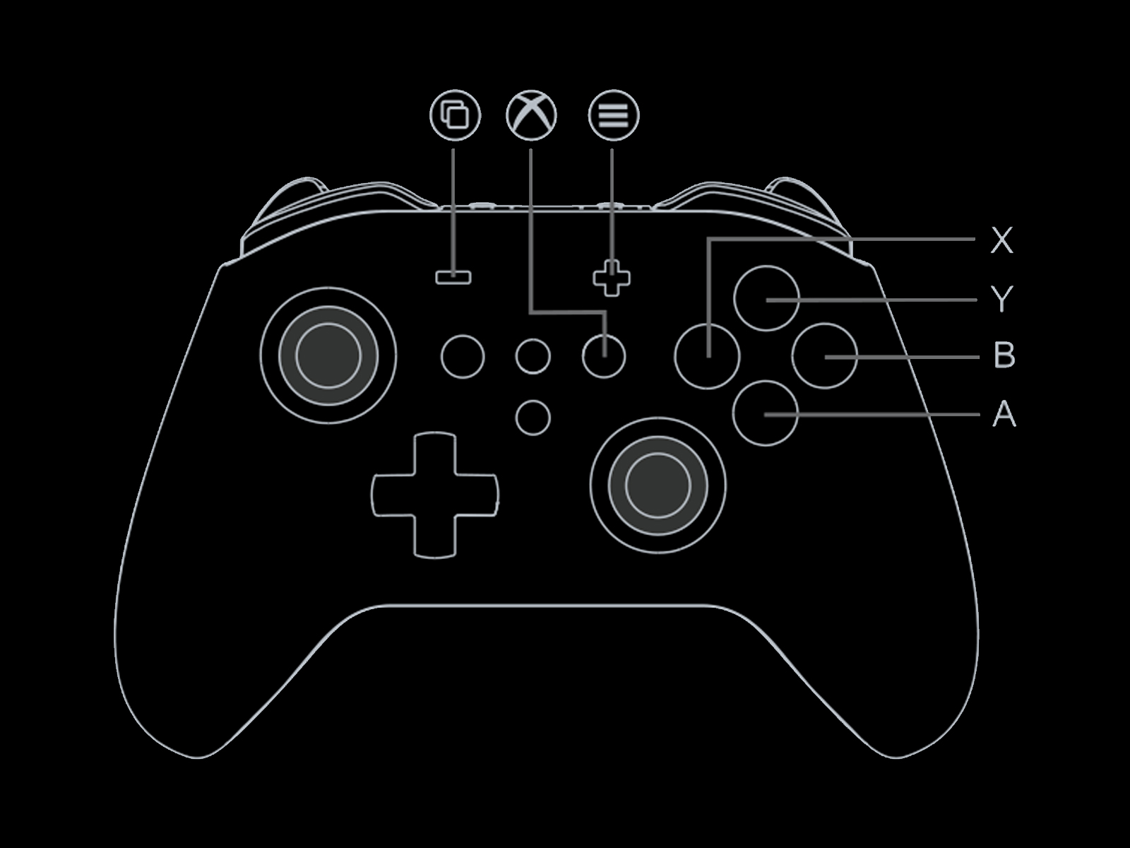 Goku Buttons GuliKit on XBox