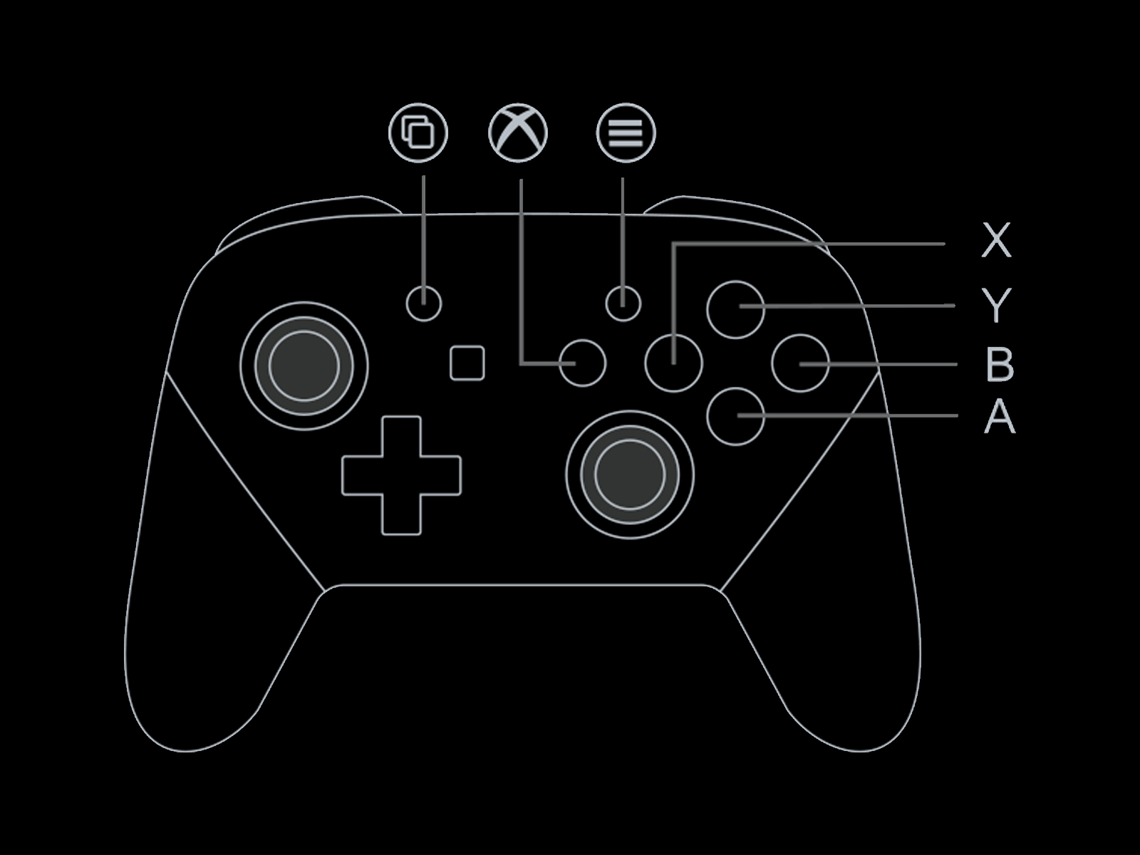Goku Buttons Switch Pro on XBox