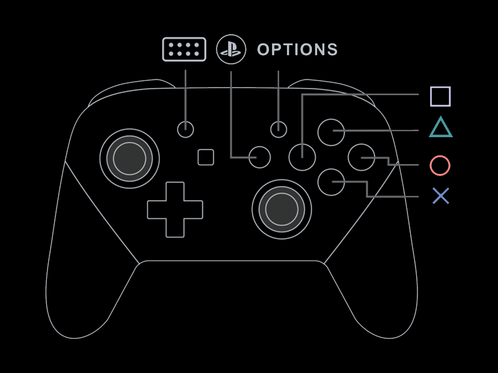 Goku Buttons Switch Pro on PS4