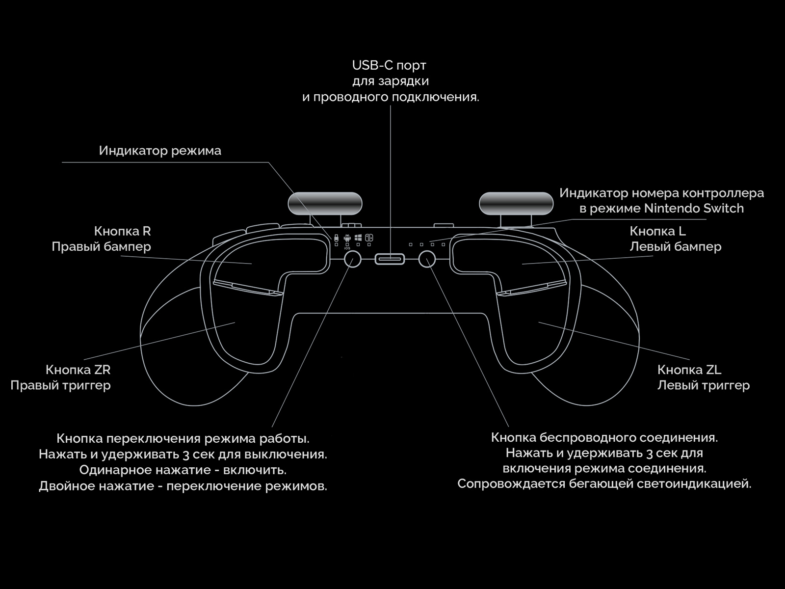 Инструкция KK2T изображение 2
